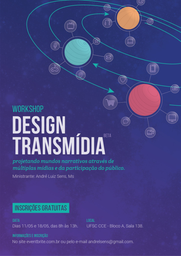 Workshop "Design Transmídia"